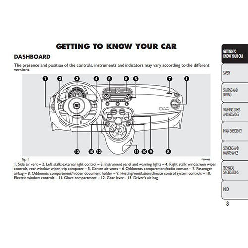 Owners Handbook - Fiat 500 2012-2013 | 60399255